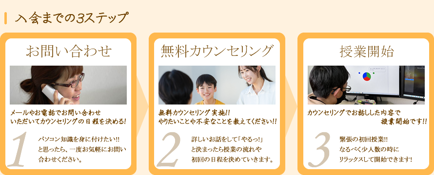 ご入校までの流れ